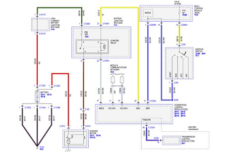 Ford Ranger gray wiring diagram